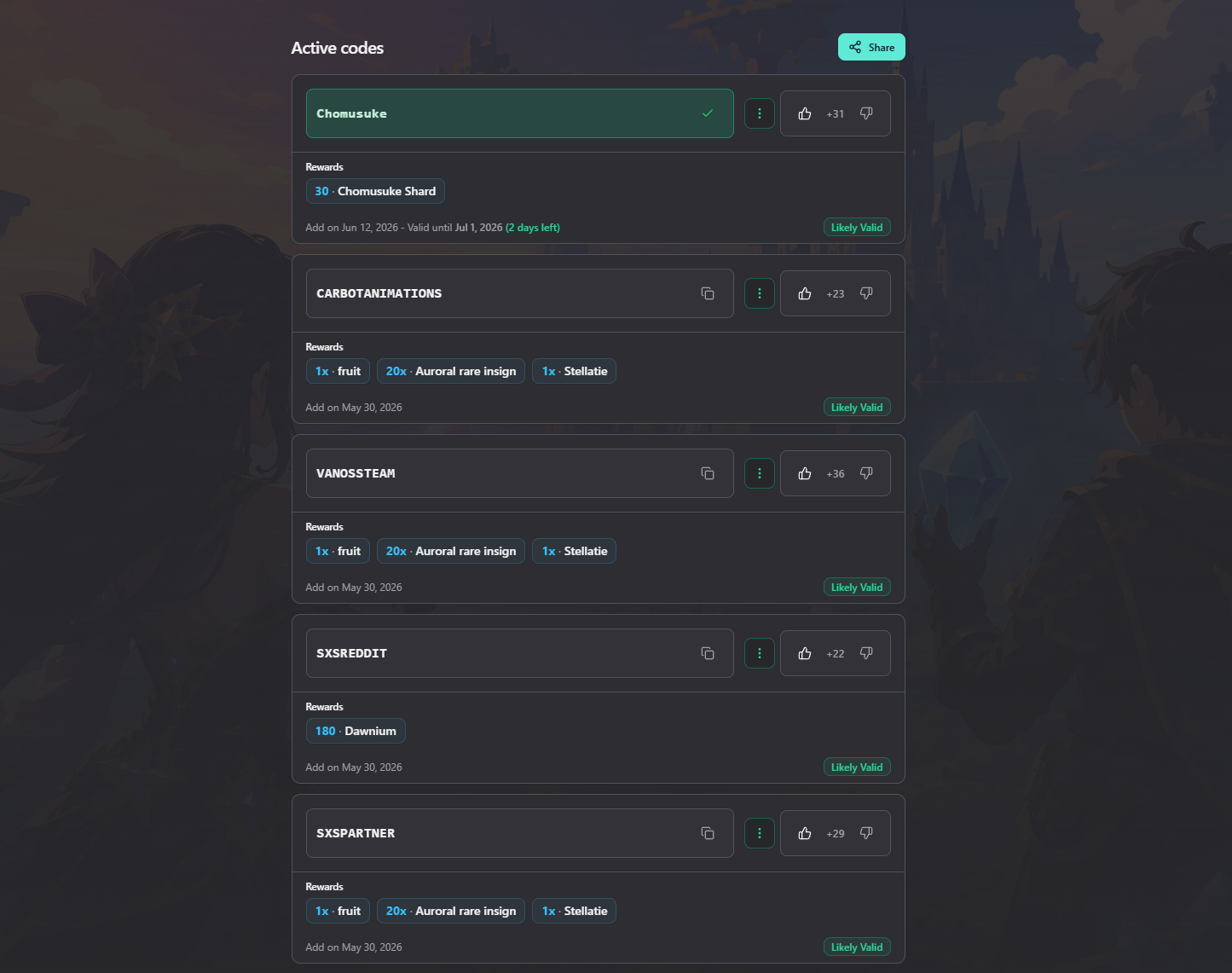 RC tracker code list